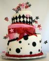 How To Fix Errors While Decorating A Cake